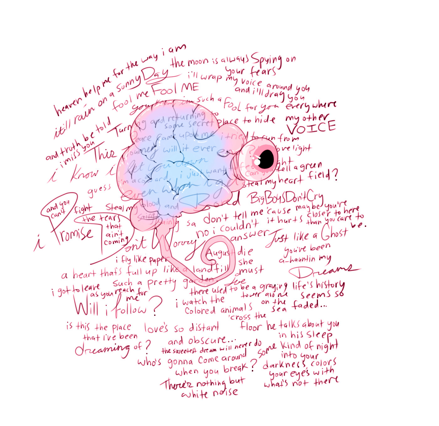 songs stuck in my head